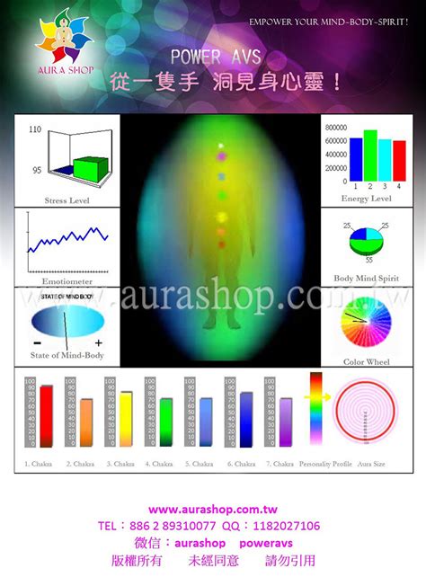 氣場顏色怎麼看